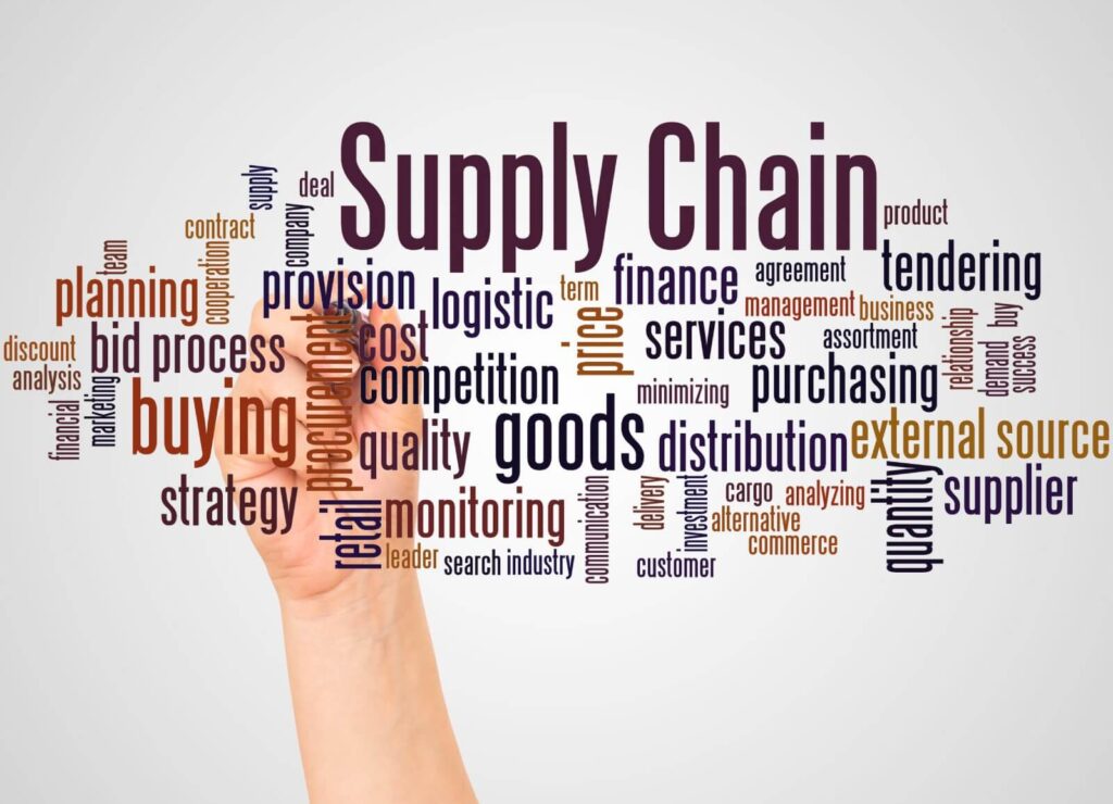 A word cloud about supply chain logistics with a hand pointing to essential services.